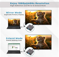 ARIZONE CONVERTER ADAPTER HDTV TO VGA+AUDIO