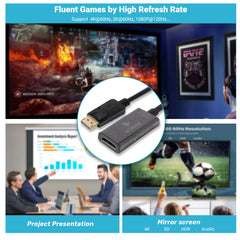 ARIZONE DisplayPort to HDMI Adaptor 4K, (2K 60Hz, 1080p 120HZ) High-Speed DP to HDMI Monitor Converter