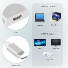 ARIZONE CONVERTER ADAPTER TYPE-C TO HDTV
