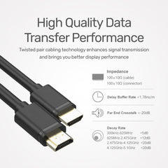 UP CABLE HDMI 1.5M BLK