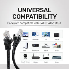 ARIZONE CABLE LAN UTP CAT6 5M BLK CAT6 Flat UTP Ethernet cable Network Cable RJ45 Patch LAN Cable