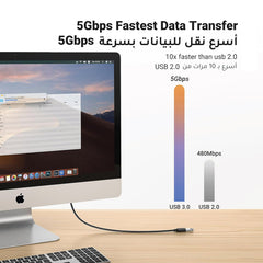 UP CABLE EXTENSION USB 1.5M BLK