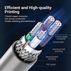 ARIZONE CABLE PRINTER USB 3M WHITE High Speed Cable Printer for HP, Canon, Scanner Cable A USB Male to B Printer Male (Compatible with Computer, Printer, White)
