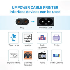 UP CABLE POWER PRINTER 1.5M BLK