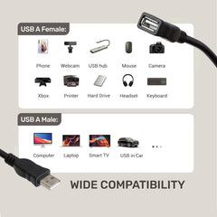 UP CABLE EXTENSION USB 1.5M BLK