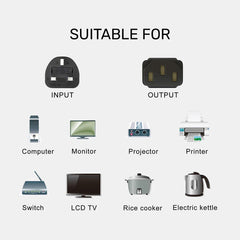 UP CABLE POWER DESKTOP 1.5M BLK